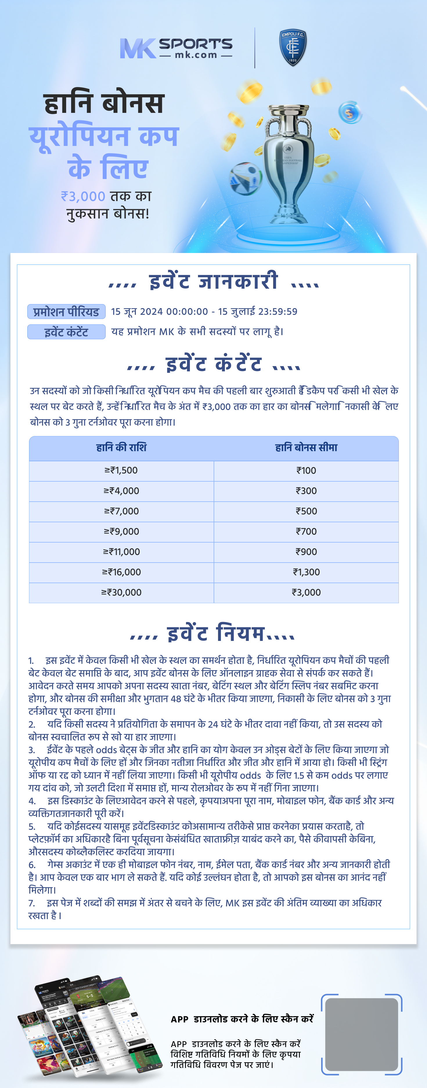 building approval fees in tamilnadu