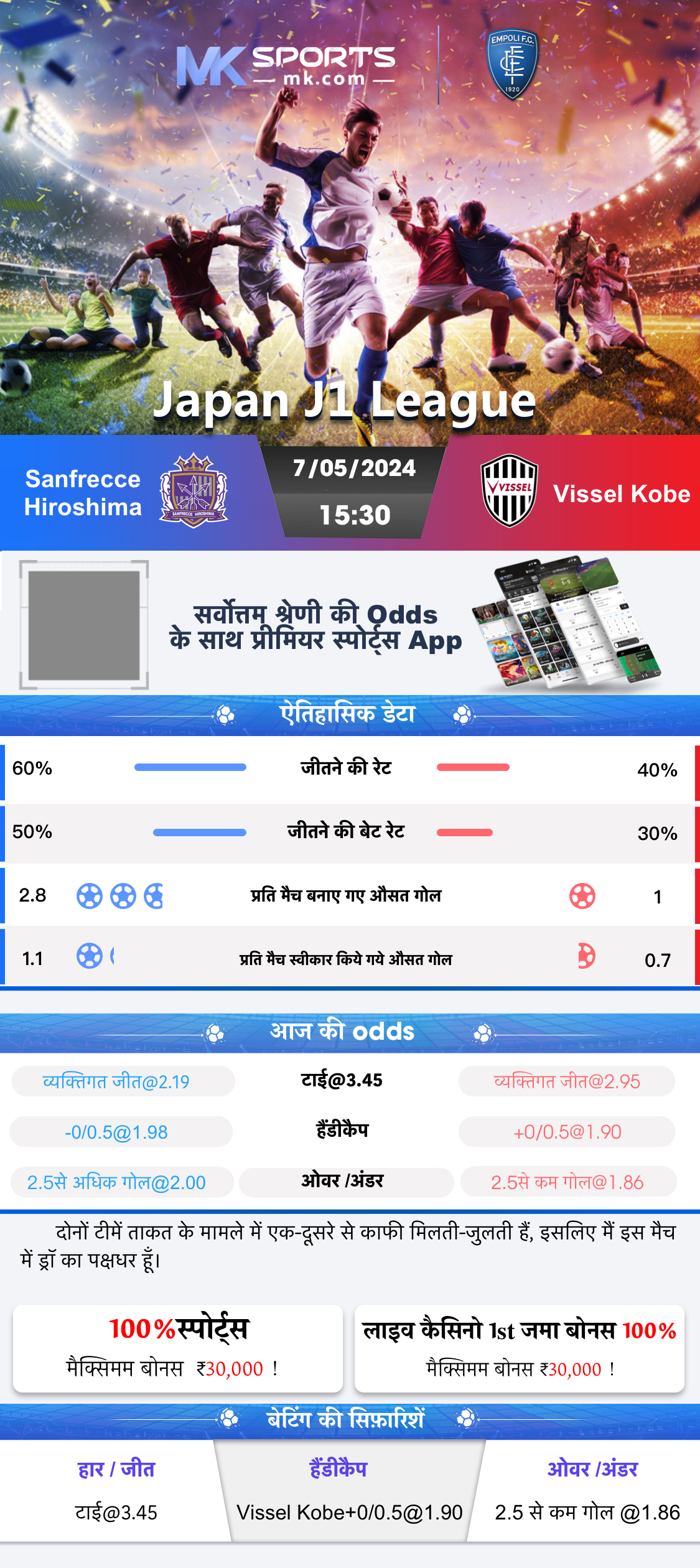 kerala lottery results quick view