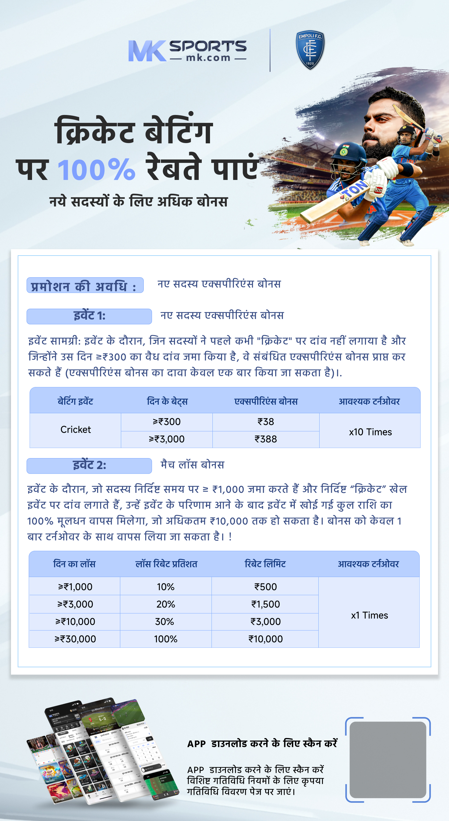 lottery result ss 424