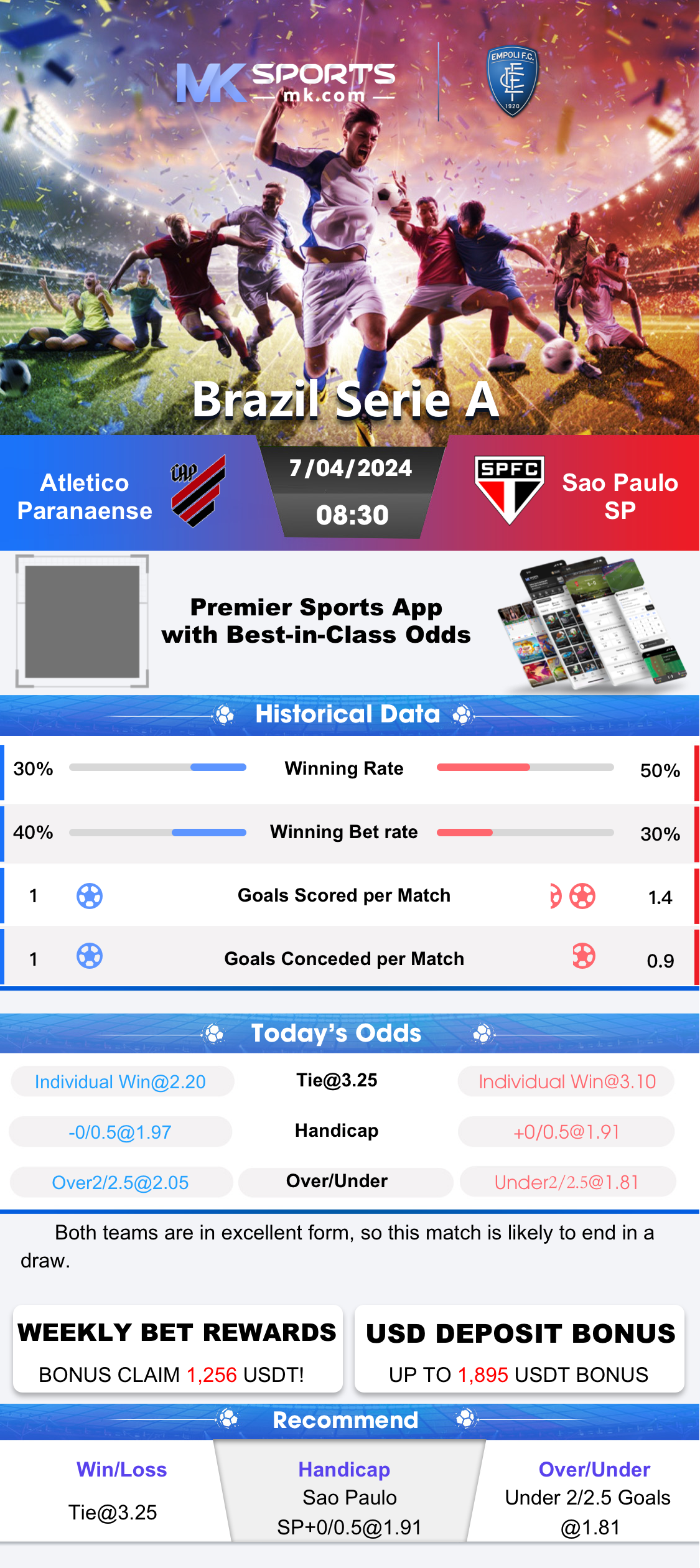 milan morning result