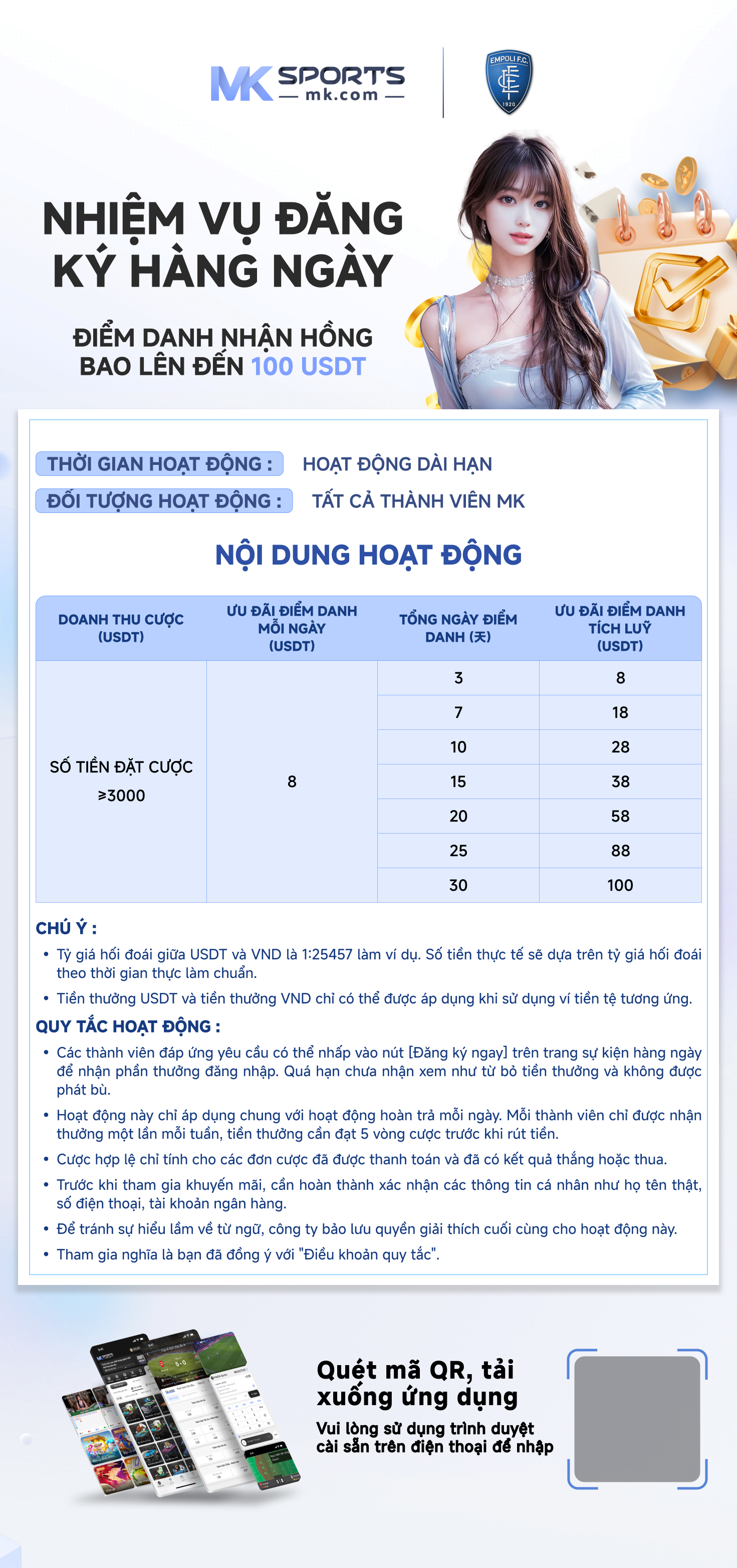 rajaranimorningpanelchart